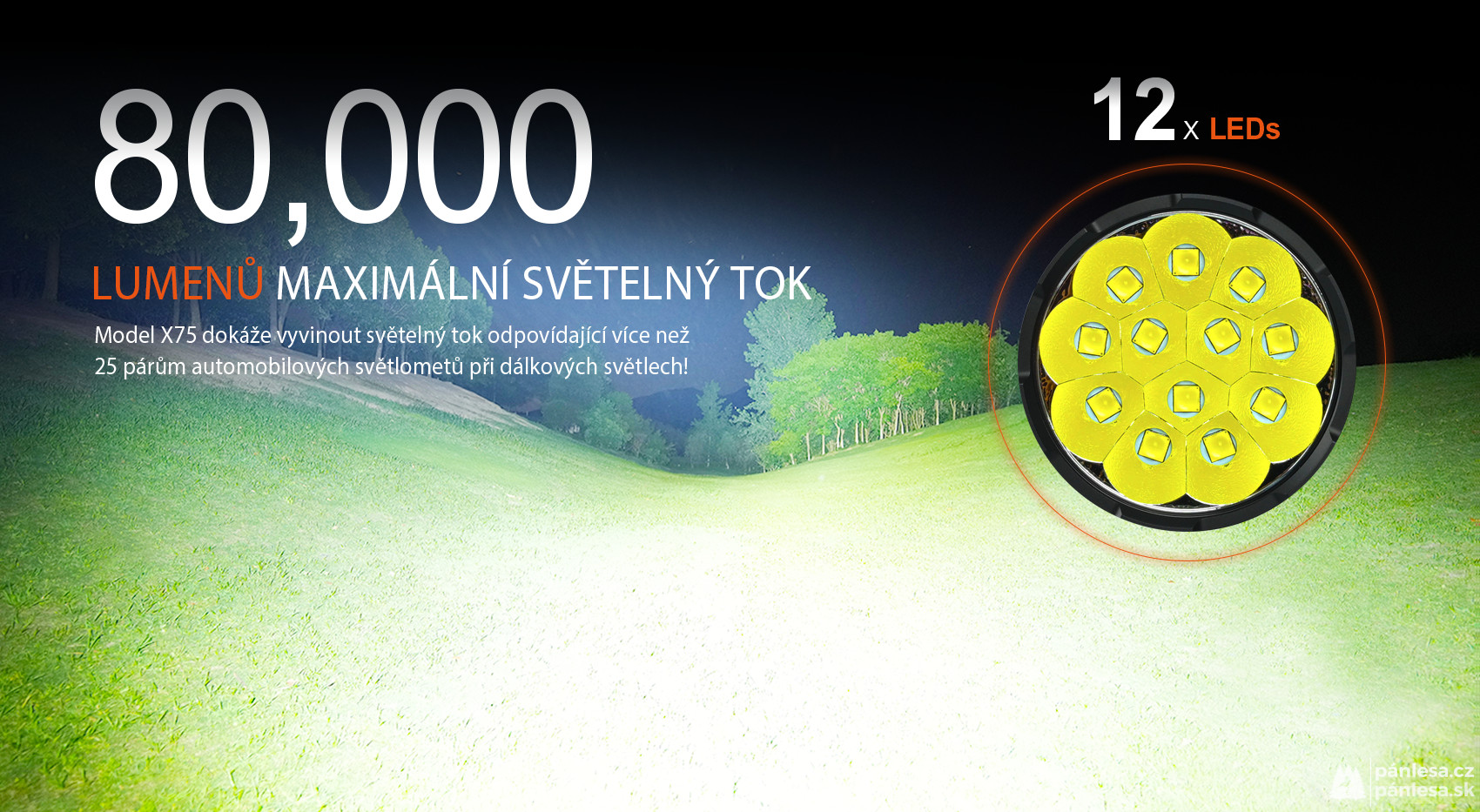 AceBeam X75, 80000 lm, black - LED baterka, čierna