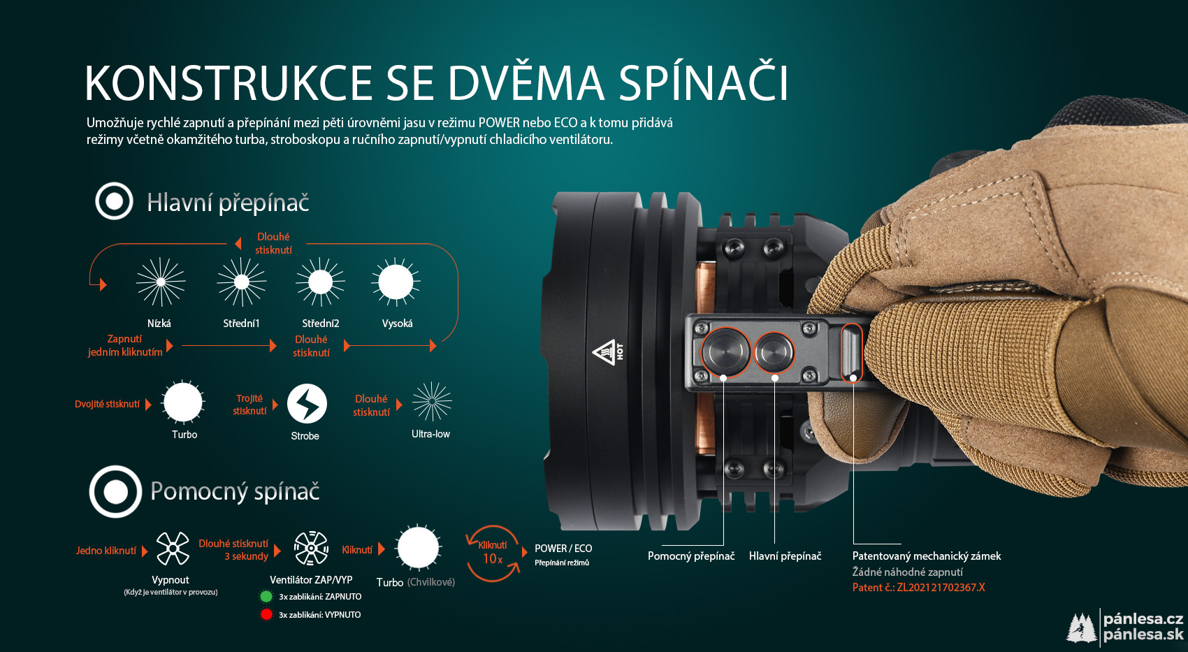 AceBeam X75, 80000 lm, black - LED baterka, čierna