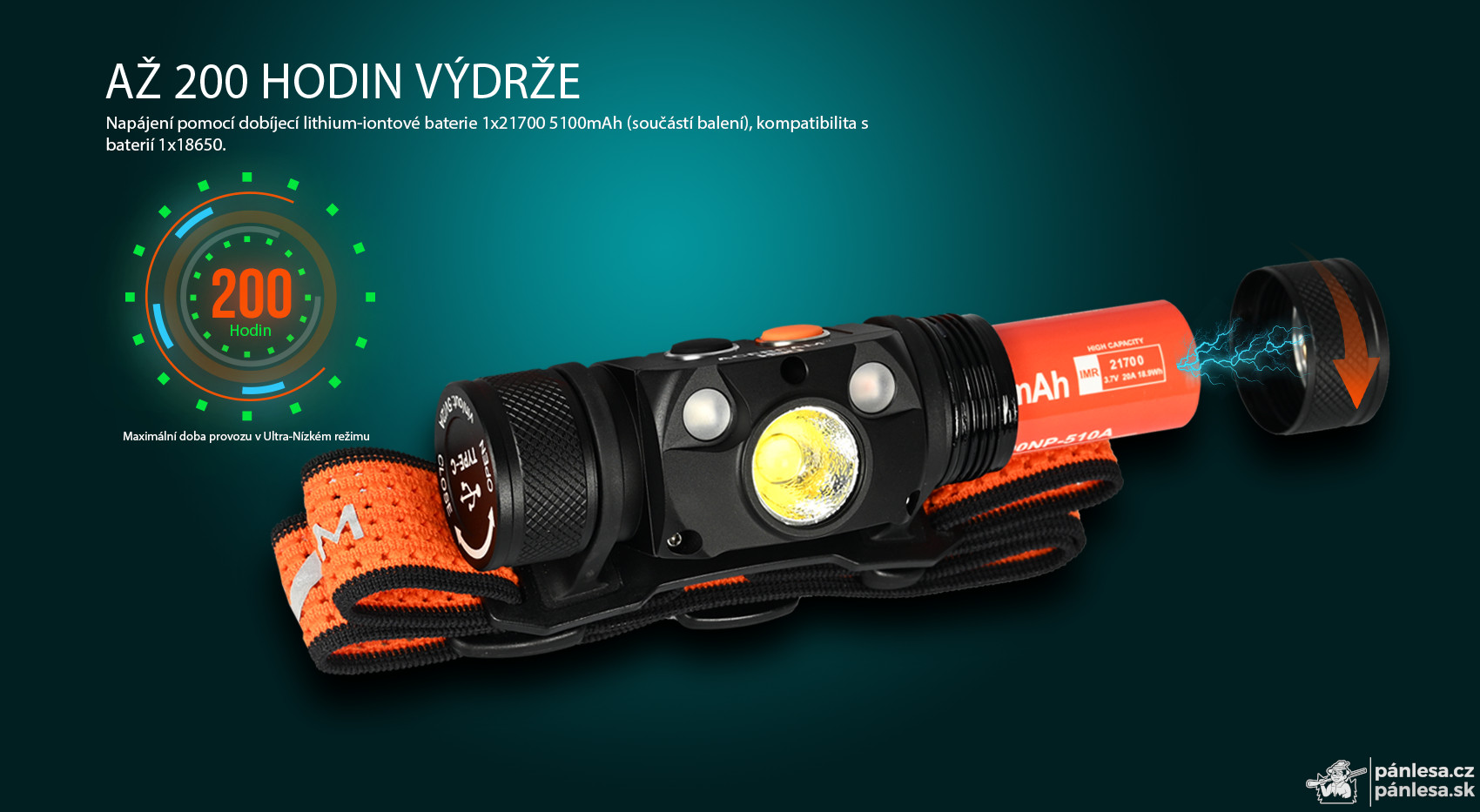 AceBeam H30 R+UV, 4000 lm, 6500K, black - LED čelovka, čierna