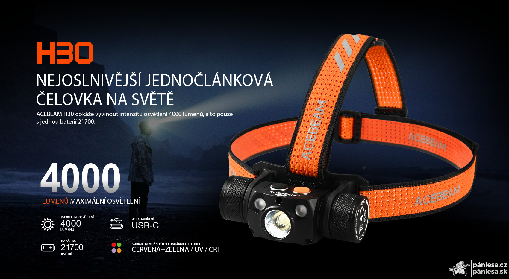 AceBeam H30 R+CRI, 4000 lm, 5000K, black - LED čelovka, čierna