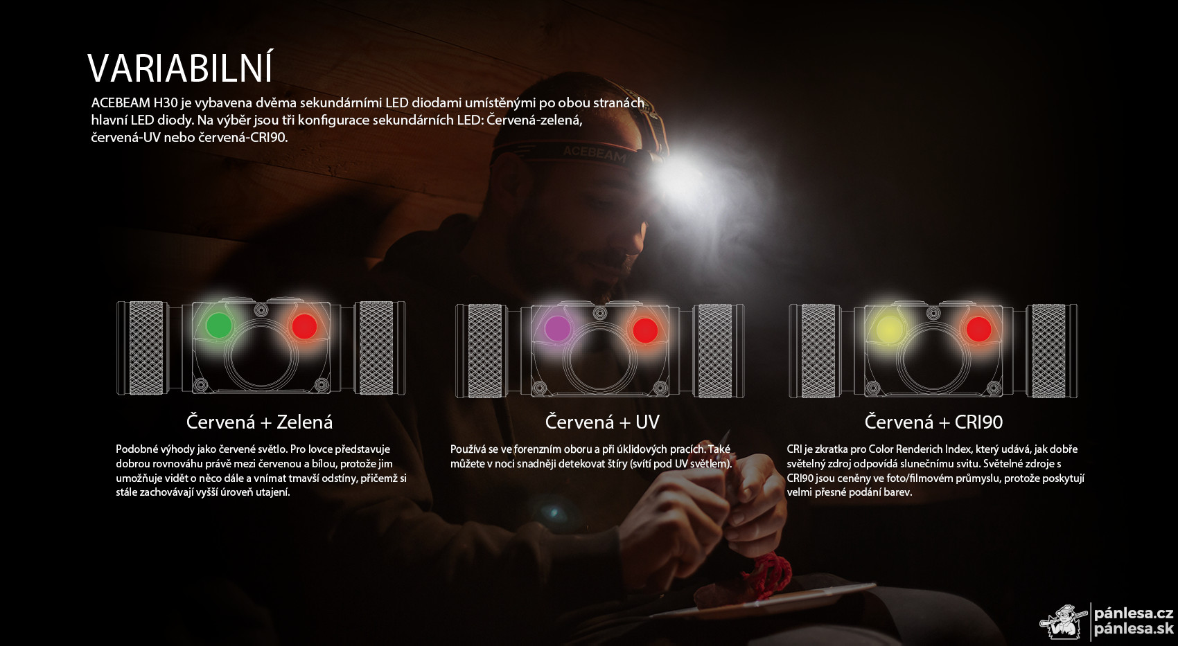 AceBeam H30 R+UV, 4000 lm, 6500K, black - LED čelovka, čierna
