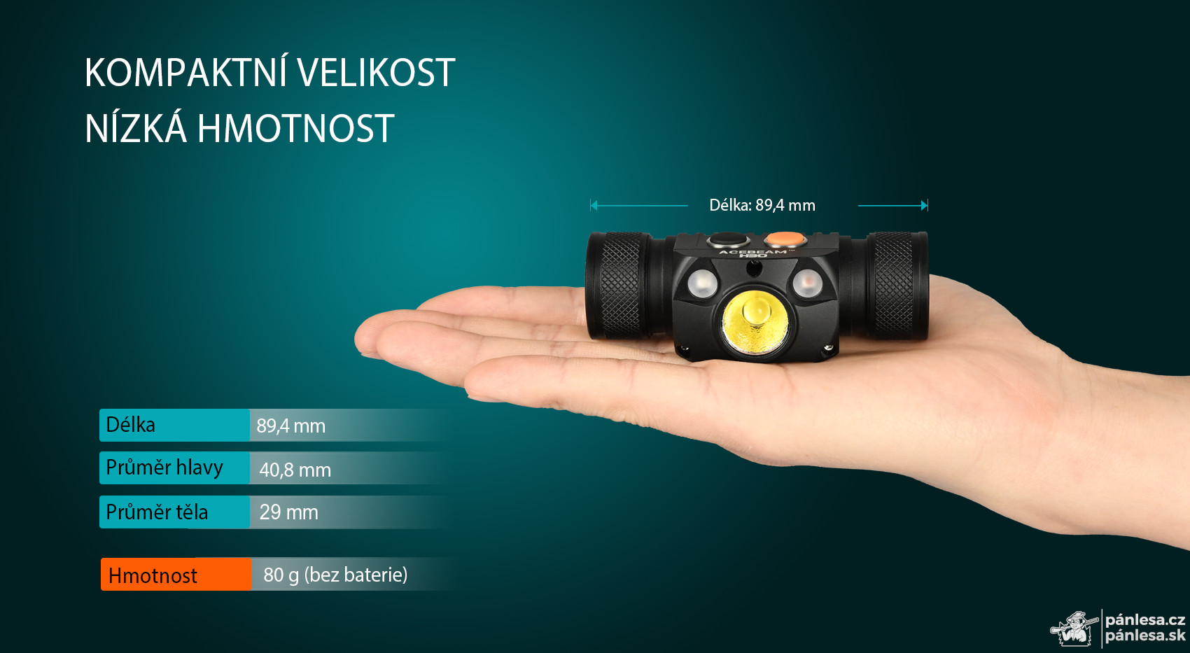 AceBeam H30 R+UV, 4000 lm, 6500K, black - LED čelovka, čierna